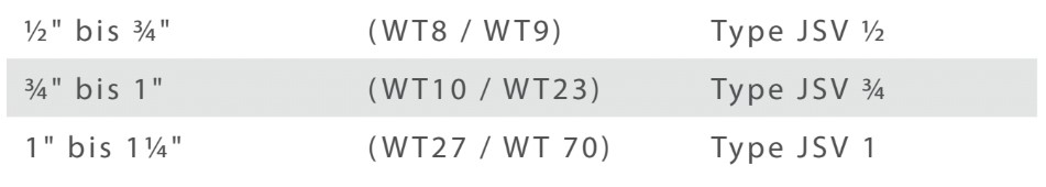 est-isolierverschraubung-bei-emaillierten-speichern-edelstahl