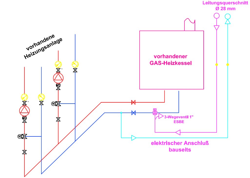 wärmerückgewinnung-muster-einbindungsschema-heizkessel