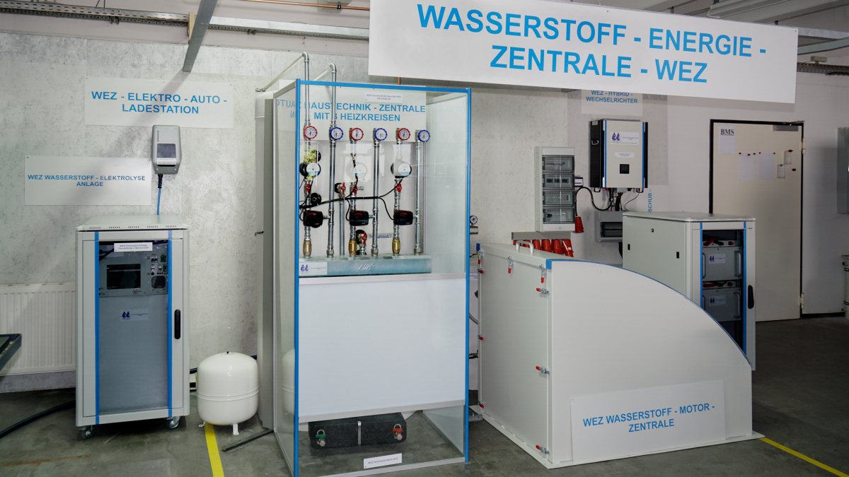 Unsere Wasserstoff-Energie Zentrale - Die CO2 freie Energieerzeugung der Zukunft