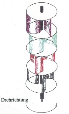 wez-windkraft-mittelrotor-mit-welle